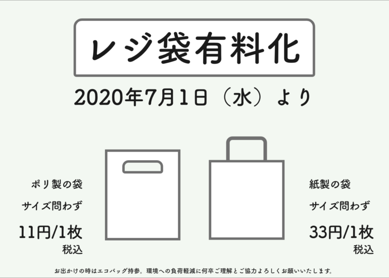 レジ袋有料化のお知らせ